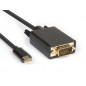 Hamlet XVAUC-VGA20 cavo e adattatore video 2 m USB tipo-C VGA (D-Sub) Nero