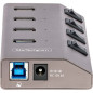 Hub USB-C Autolalimentato 4 Porte BC 1.2