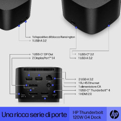 HP THUNDERBOLT DOCK 120W G4