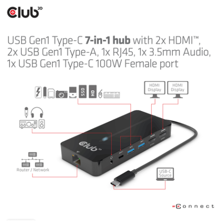 CLUB 3D HUB USB GEN1 TYPE-C 7-in-1  2x HDMI, 2x USB GEN1 TYPE-A, 1x RJ45, 1x 3.5mm Audio, 1x USB GEN