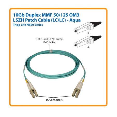 Tripp Lite N820-03M cavo a fibre ottiche 3 m LC OM3 Blu
