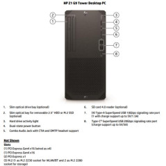 Z1 G9 TWR I5-14400 16GB/1TB W11P64 3YW