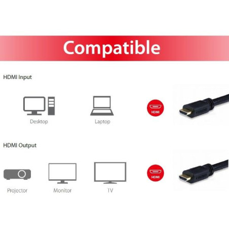 HIGHSPEED HDMI  1.4 CABLE LC  M/M 2