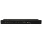 StarTech.com VS424HDPIP video switch HDMI
