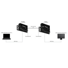 StarTech.com ST121HDBTPW AV extender AV transmitter & receiver Black