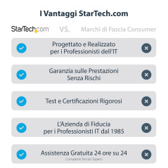 StarTech.com Adattatore Crash Cart portatile console KVM a USB 2.0 del laptop con trasferimento di file e Acquisizione Video