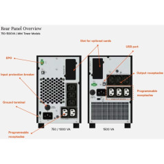 Vertiv Liebert EDGE-1000IMT uninterruptible power supply (UPS) Line-Interactive 1 kVA 900 W 5 AC outlet(s)