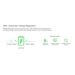 APC Smart-UPS 2200VA gruppo di continuità (UPS) A linea interattiva 2,2 kVA 1980 W 9 presa(e) AC