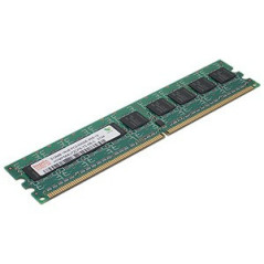 Fujitsu PY-ME32SJ memory module 32 GB 1 x 32 GB DDR4 3200 MHz ECC