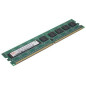 Fujitsu PY-ME32SJ memory module 32 GB 1 x 32 GB DDR4 3200 MHz ECC Fujitsu PY-ME32SJ memory module 32 GB 1 x 32 GB DDR4 3200 MHz ECC
