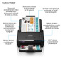 Epson FastFoto FF-680W Sheet-fed scanner 600 x 600 DPI A4 Black Epson FastFoto FF-680W Sheet-fed scanner 600 x 600 DPI A4 Black