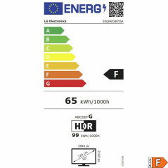 LG QNED 50QNED80T6A 50" 4K Ultra HD Smart TV Wi-Fi Blue