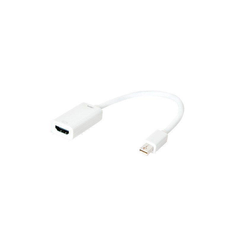 ADAPTADOR LOGILINK MINI DISPLAYPORT TO HDMI CV0036B