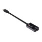 ADAPTADOR ACTIVO MINI DP 1.4 A HDMI 2.0 CLUB3D HDR ADAPTADOR ACTIVO MINI DP 1.4 A HDMI 2.0 CLUB3D HDR