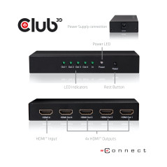 CLUB3D HDMI 2.0 UHD Splitter 4 Ports