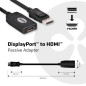 ADAPTADOR PASIVO DP A HDMI CLUB3D ADAPTADOR PASIVO DP A HDMI CLUB3D