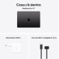 MBP 14 SB/14C/32C GPU/36GB/1T
