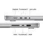 MBP 16 SL/14C/20C GPU/48GB/512G MBP 16 SL/14C/20C GPU/48GB/512G