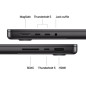 MBP 14 SB/14C/20C GPU/24GB/1T