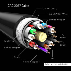 CLUB3D DisplayPort 1.4 HBR3 Cable 1m 3.28ft Male Male 8K60Hz