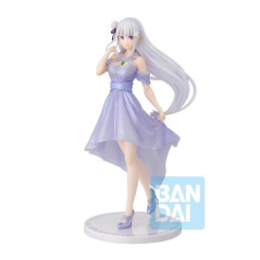 Figure ichibansho re: zero starting life in another world emilia dreaming future story