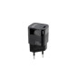 TooQ TQWC-PD20 mobile device charger Universal Black AC Fast charging Indoor TooQ TQWC-PD20 mobile device charger Universal Black AC Fast charging Indoor