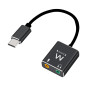 Ewent EC1645 audio card USB Ewent EC1645 audio card USB
