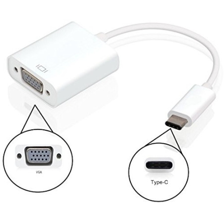 Ewent EC1050 USB graphics adapter White