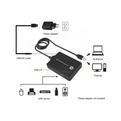 Conceptronic HUBBIES10B laptop dock/port replicator USB 3.2 Gen 1 (3.1 Gen 1) Type-A Black