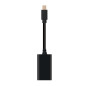 Nanocable CONVERSOR MINI DP A SVGA MINI DP/M-SVGA/H NEGRO 15 CM Nanocable CONVERSOR MINI DP A SVGA MINI DP/M-SVGA/H NEGRO 15 CM