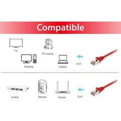 Equip 606502 cable de red Rojo 0,5 m Cat6a S FTP (S-STP)