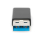 Adaptador ewent usb - a a usb tipo c