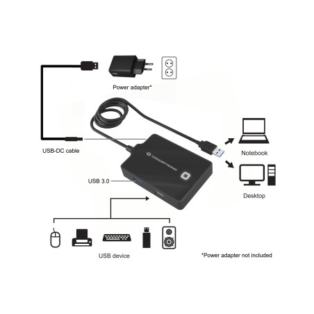 Hub usb 2.0 -  3.0 conceptronic hubbies10b 4 puertos y cable de 90cm