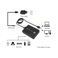 Conceptronic HUBBIES11B base para portátil y replicador de puertos USB 3.2 Gen 1 (3.1 Gen 1) Type-A Negro