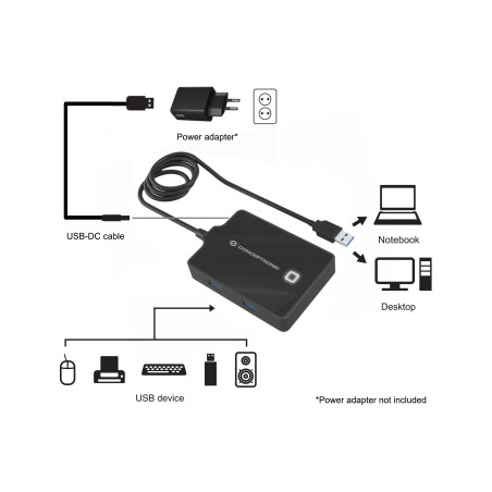 Hub usb 3.0 conceptronic hubbies11b 4 puertos - cable 90cm