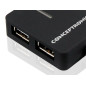 Conceptronic Travel 4 Ports USB Hub Conceptronic Travel 4 Ports USB Hub