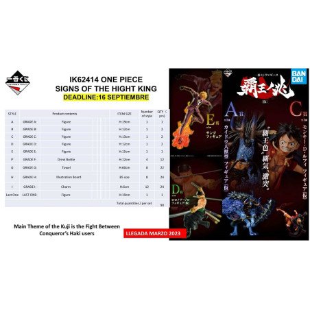 Ichiban kuji banpresto one piece segni del re supremo