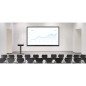Interactive Touch Screen Maxhub C8630 86"