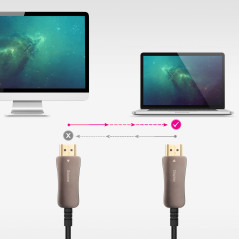 Nanocable 10.15.2110 cavo HDMI 10 m HDMI tipo A (Standard) Nero