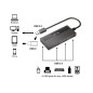 Equip 128956 hub di interfaccia USB 3.2 Gen 1 (3.1 Gen 1) Type-A 5000 Mbit/s Nero Equip 128956 hub di interfaccia USB 3.2 Gen 1 (3.1 Gen 1) Type-A 5000 Mbit/s Nero