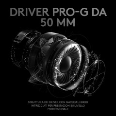 Logitech G PRO x Cuffia Gaming Cablata con Microfono Blue VO!CE, DTS Headphone X 7.1 e Driver PRO-G da 50 mm, 7.1 Surround