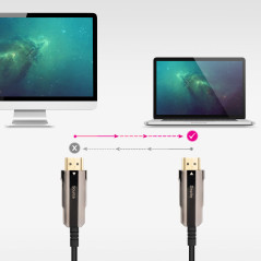 Nanocable 10.15.2010 cavo HDMI 10 m HDMI tipo A (Standard) Nero