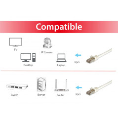 Equip 605711 cavo di rete Bianco 2 m Cat6a S FTP (S-STP)