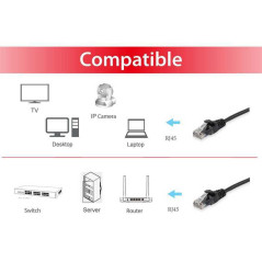 Equip 625456 cavo di rete Nero 10 m Cat6 U UTP (UTP)