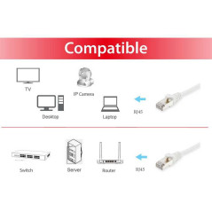 Equip 606005 cavo di rete Bianco 3 m Cat6a S FTP (S-STP)