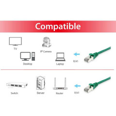 Equip 606409 cavo di rete Verde 15 m Cat6a S FTP (S-STP)