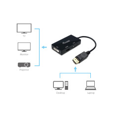 Equip Adattatore da DisplayPort a VGA   HDMI   DVI