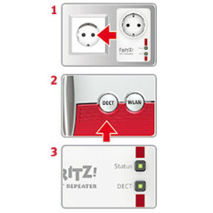 Extensor cobertura para los telefonos fritz! dect repeater 100
