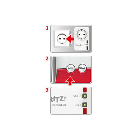 Extensor cobertura para los telefonos fritz! dect repeater 100
