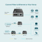 TP-Link Gigabit Ethernet Media Converter(SC,single-mode) TP-Link Gigabit Ethernet Media Converter(SC,single-mode)